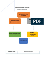 Act 3-Modelo de Seguimiento Del Prototipado