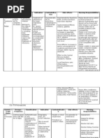 Download Drugs Study by Nelle Agni SN46295711 doc pdf