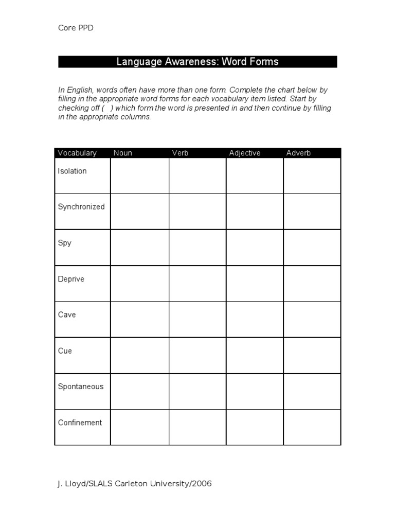 Word Forms Chart for Vocabulary Skills | PDF