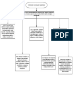 Diagrama en blanco