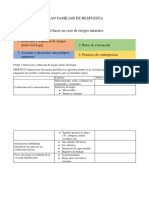 EvaluacionCENAPRED - m2 - PLAN FAMILIAR - Lidia - Sosa PDF