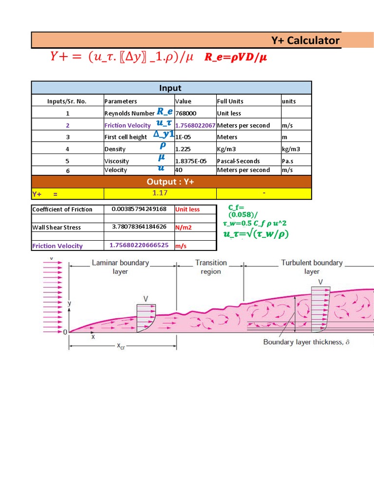 Y Calculator Pdf Viscosity Reynolds Number