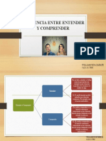 Diferencia Entre Entender y Comprender