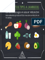 Alimentos Amigos y Enemigos PDF