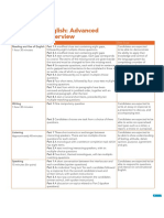 Cambridge English: Advanced Content and Overview: Part / Timing Content Test Focus