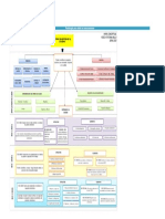 fundamentos en un sistema de calidad 