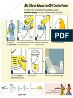 Rules For Making Disinfectants PDF