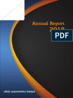 Aftab Annual Report 2018 PDF
