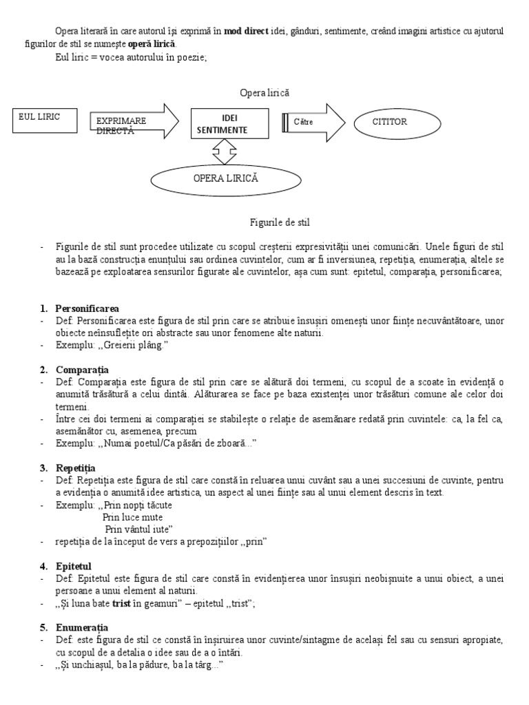Opera Lirică | PDF