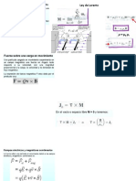 ficha de campos electromacneticos