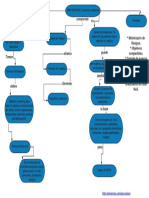 Diagrama en Blanco Join Venture