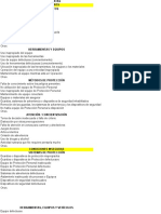 Causas Inmediatas, Actos Inseguros