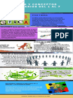 Ética y conceptos: sistemas cerebrales y neuronas espejo