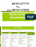 DECRETO 1278 -2277.ppt