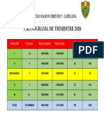 Cronograma de Trimestre 2020