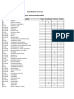 Catalogo de cuentas.pdf