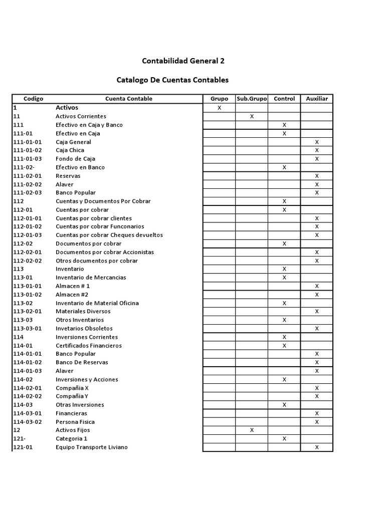 Catálogo de Cuentas Contables PDF | PDF | Dividendo | Bancos