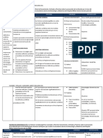 Factores asociados a conocimientos y prácticas sobre VPH