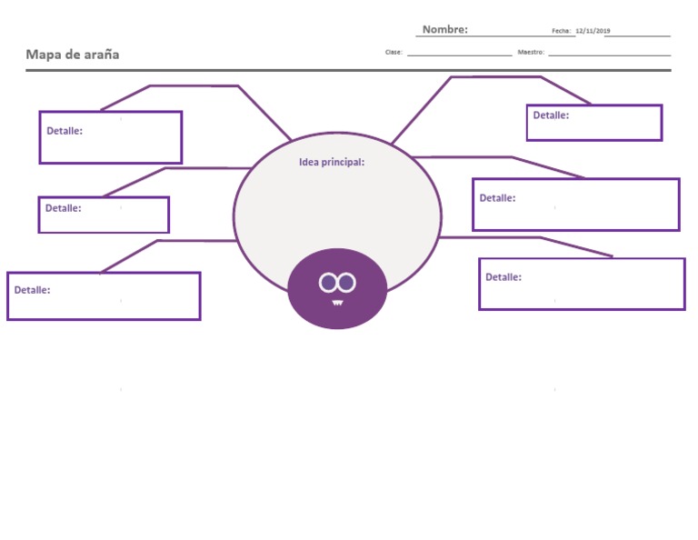 Mapa de Araña | PDF