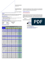 Mulit Ligand Control ML 300 - 01A07 - MB Rev 4 - Protocol PDF