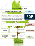 ARBOL DE CAUSAS ACCIDENTE LABORAL POR VOLVAMIENTO DE ANDAMIOS.docx