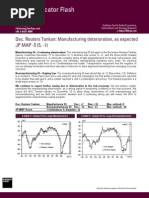 Japan Indicator Flash Manufact Deterioration 12/07/10