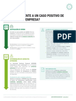 Que Hacer Frente a Un Caso Positivo de Covid 19 en Mi Empresa