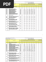 P2020 Enero Muebles Liquidación Cambios