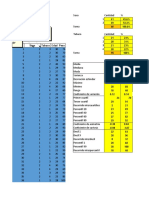 Mishelvelez - Taller - Excel 2