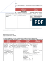 CUADRO COMPARATIVO DE LA ESCUELA NUEVA.docx