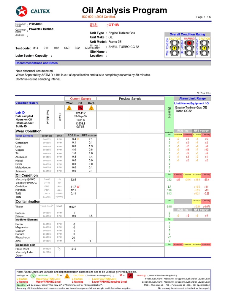Oil Analysis Report for GE Turbo CC32 | PDF | Foam | Motor Oil