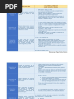 Prueba Cooperativo 29 de Mayo