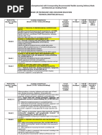 TLE7-8 Learning Essentials