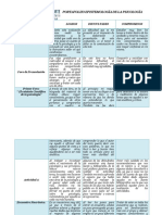 Primer Entrega de Portafolio de Epistemología