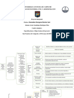Especificaciones y Hojas Tecnicas Del Proyecto PDF