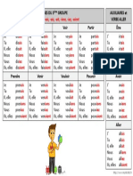 Imparfait PDF