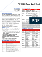 PIC18XXX Tools Quick Chart: Mplab C18 Compiler Software Installation Literal Instructions