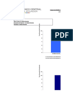 Grafico IFIS