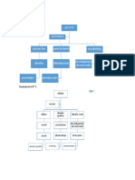 Organigrama N (1)