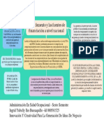 Administración en Salud Ocupacional PDF