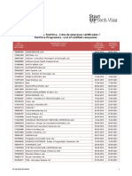 TechVisa certified companies list