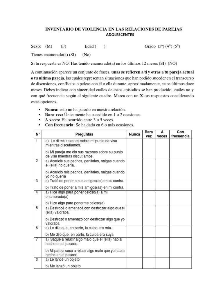 Inventario de Violencia en Las Relaciones de Parejas | PDF | Violencia