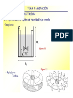 Agitadores Tipos
