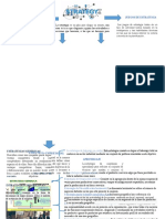 Estrategi1 Mapa