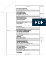 Capacitación Primeros Auxilios