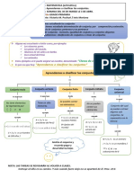 Nive 30032020172741 Aritmetica Aprendemos A Clasificar Los Conjuntos Semana Del 30 Al 03 de Abril PDF