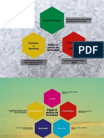 Clasificación de Empresas PDF