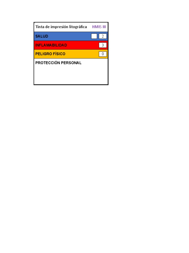 HMIS en Tintas Litográficas | PDF