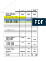 Ejercicio Costo Etandar (UN PRODUCTO VARIOS CENTROS) - Empresa XXX