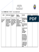 Department of Education: Republic of The Philippines Region 1 Schools Division Office Urdaneta City